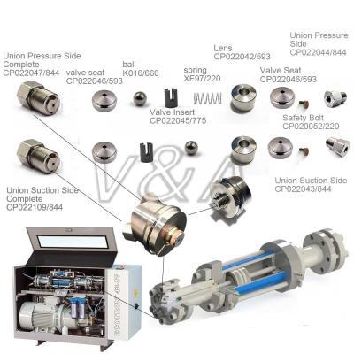 BFT Consumable Parts