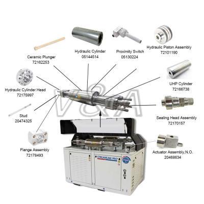 Sealing Head Assembly 72170157