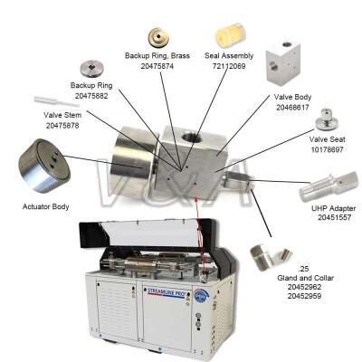 Actuator Body