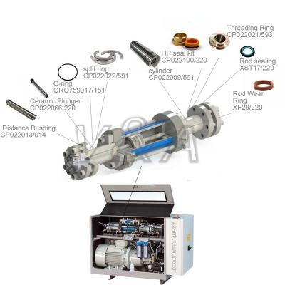 BFT Pump Parts - 副本