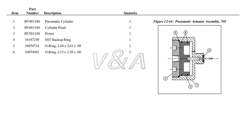 KMT-pneumatic-actuator-assembly.jpg