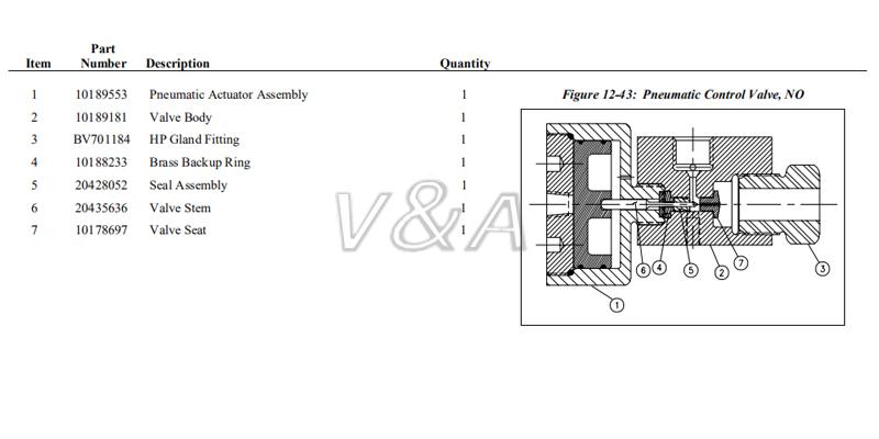 nomally-open-pneumatic-control-valve-body.jpg