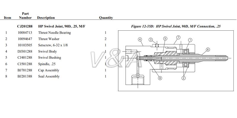 KMT-SWIVEL-PARTS.jpg