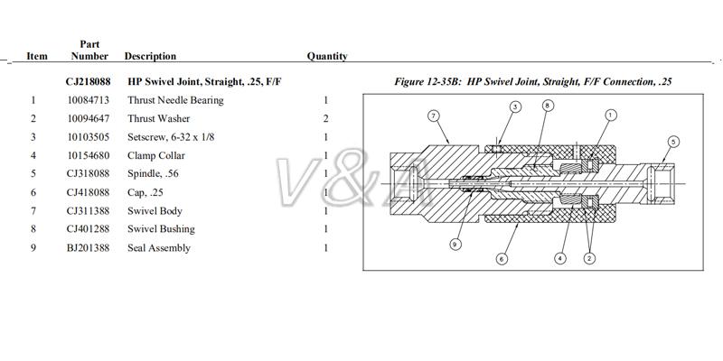 CJ218088-HP-Swivel-Joint-Straight.jpg